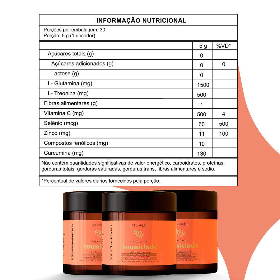 Ritual para Imunidade Reforçada – Vitamina D3 + Fórmula da Imunidade