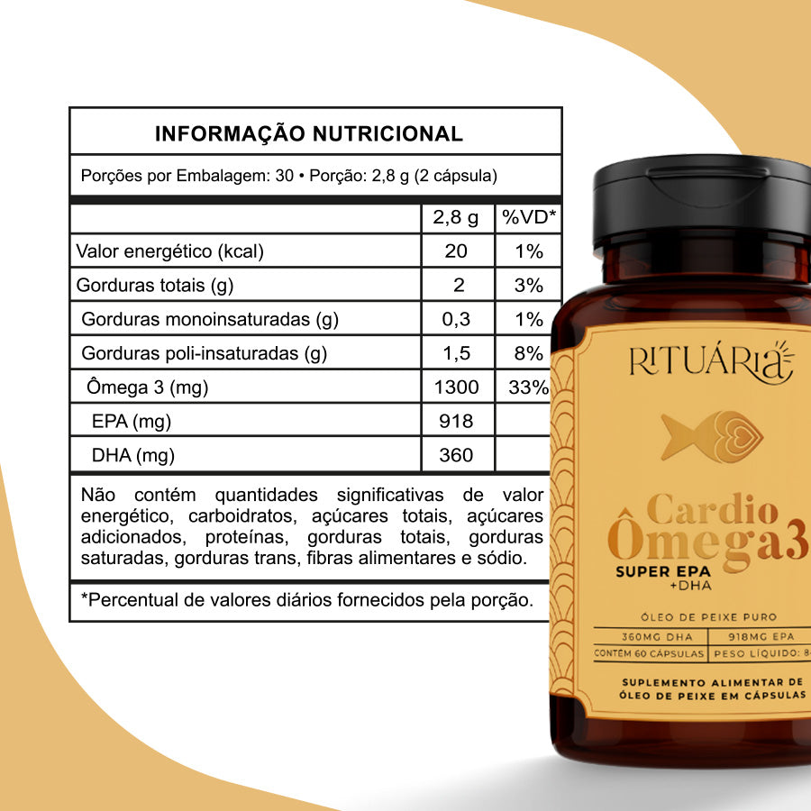 Fórmula Cardio Ômega 3 (Super EPA) - 60 cápsulas
