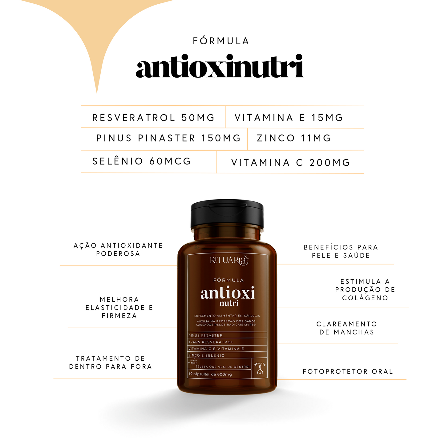 Antioxi Nutri 30 cápsulas + Uniformizadora + Hidratante + Micelar + Antioxidante