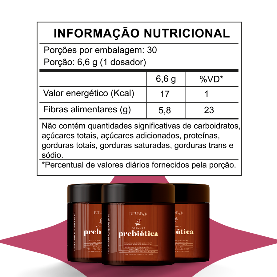 prebióticos em capsulas